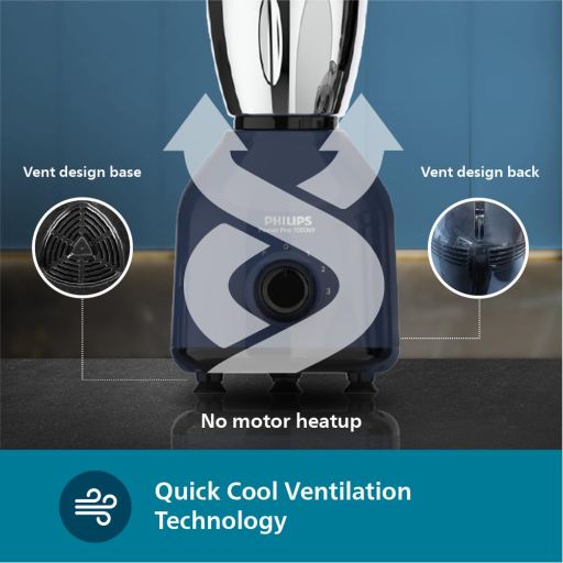 Philips Mixer Grinder 1000W 3 Jar HL-7713/00-https://s3.ap-south-1.amazonaws.com/prod-media-vyaparify-com/vcards/products/286250/product_1749540823_6847dfd74eb6e.png Image