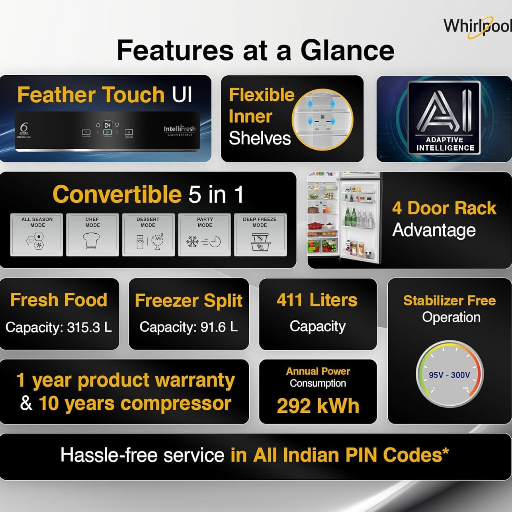 Whirlpool 411L 2 Star IntelliFresh Convertible Inverter Frost Free Double Door Refrigerator (IF INV CNV 455 Steel Onyx-Z, 2s)-https://s3.ap-south-1.amazonaws.com/prod-media-vyaparify-com/vcards/products/288531/product_1749738236_684ae2fc2a162.png Image