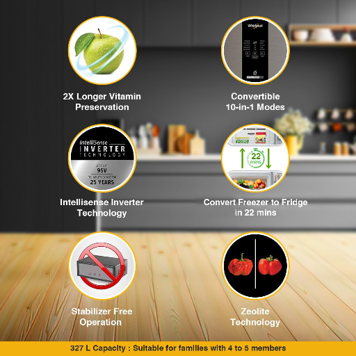 Whirlpool 327 L 2 Star IntelliFresh Convertible Inverter Frost Free Double Door Refrigerator (IFPRO INV CNV 375 OMEGA BLACK(2S)-https://s3.ap-south-1.amazonaws.com/prod-media-vyaparify-com/vcards/products/288539/product_1749739323_684ae73b4fd8c.png Image