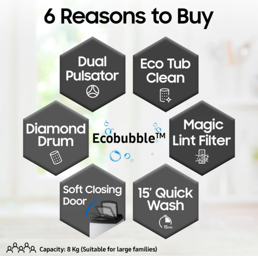 Samsung 8kg Washing Machine – Home Appliances Showroom in Purushottampur, Ganjam-https://s3.ap-south-1.amazonaws.com/prod-media-vyaparify-com/vcards/products/293119/product_1750085126_68502e0685815.png Image