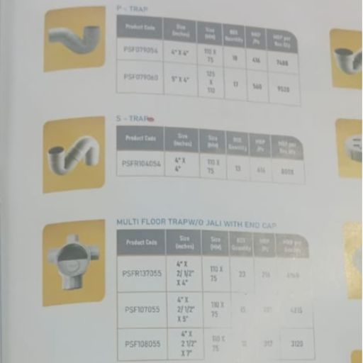  Trap & MultiTrap Floor AYESHA SHAKIL GODAD Super Enterprises Vijapur Ves Malegaon ROad, Miraj