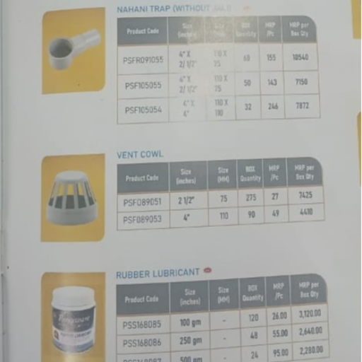  Nahani Trap- Vent Cowl & Rubber Lubricant AYESHA SHAKIL GODAD Super Enterprises Vijapur Ves Malegaon ROad, Miraj