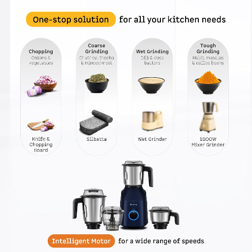 Atomberg Yulia 750 Watt Mixer Grinder | 4 Multipurpose Jars including Chopper Jar | Coarse Mode for Silbatta-like Textures | Powerful Intelligent Motor | Advanced Safety Features | Ritz Blue-https://s3.ap-south-1.amazonaws.com/prod-media-vyaparify-com/vcards/products/364394/product_1758789885_68d500fdc6cc8.png Image