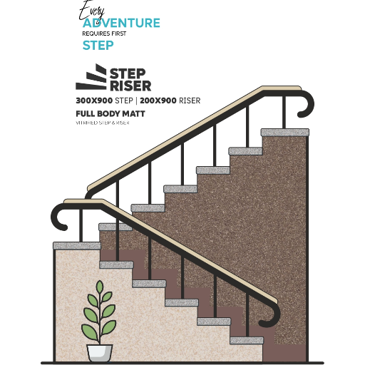 Step riser-https://s3.ap-south-1.amazonaws.com/prod-media-vyaparify-com/vcards/products/372043/product_1759637822_68e1f13e87185.png Image