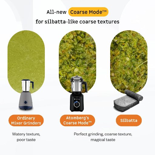 Atomberg Zenova with Chopper Jar Black 550W BLDC Motor-https://s3.ap-south-1.amazonaws.com/prod-media-vyaparify-com/vcards/products/389512/product_1761033069_68f73b6deb7be.png Image