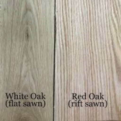  WHITE OAK WOOD MULAKH RAJ AND SONS PLOT NO 277 PHASE 2, PANCHKULA, Haryana, 134109