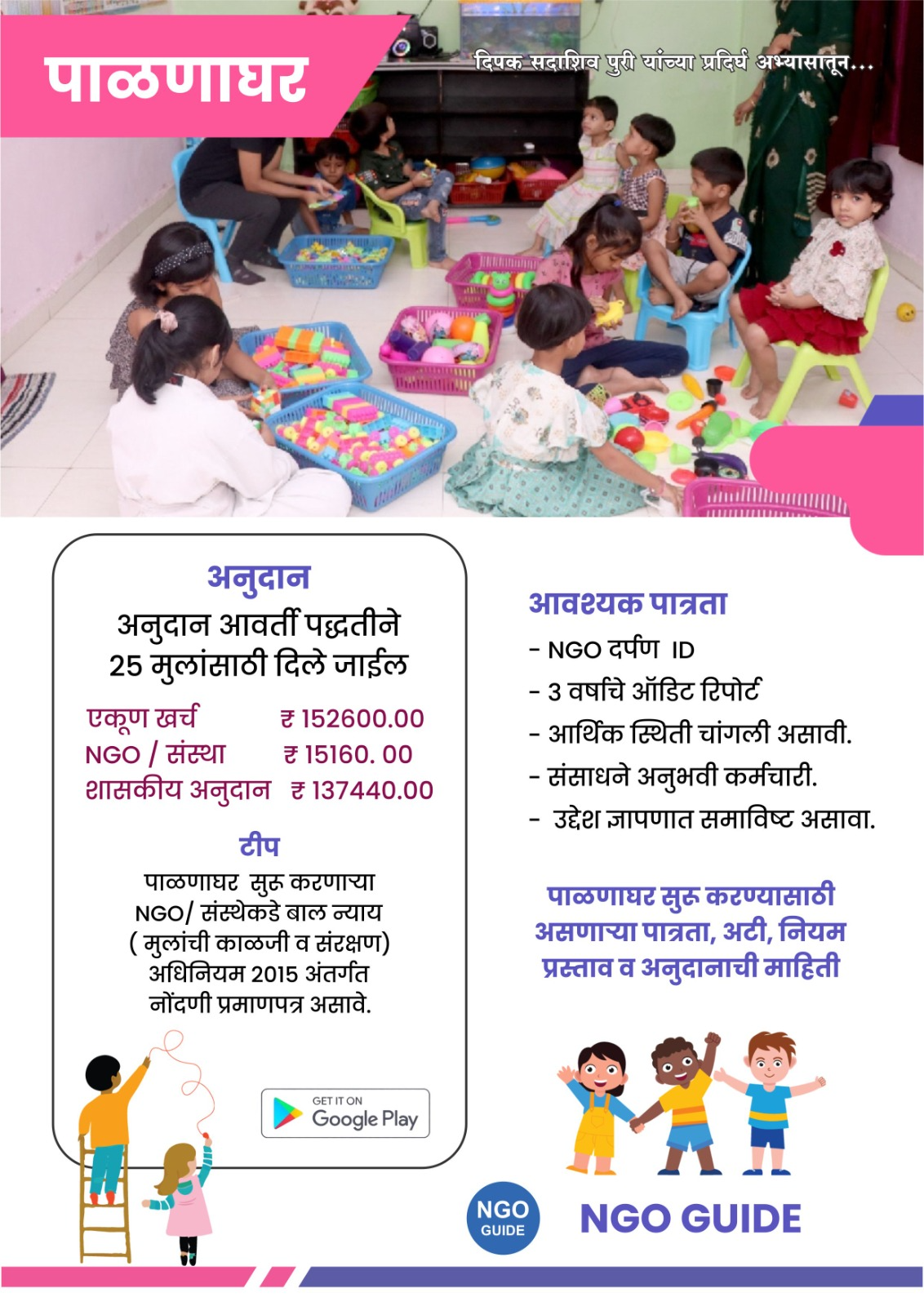  पाळणाघर PURI ENTERPRISES KAUSHALYA NIWAS  SHIKSHAK COLONY  PATHARDI TAL PATHARDI LANDMARK NEAR MARUTI TEMPLE PATHARDI