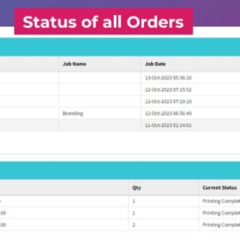 Job Card Status | INSIGHT INFOTECH RESEARCH SOFTWARE | Vandevi Ashirwad Bldg, Trimurti Society, Above Daffodils Pre School, Yashodeep Chowk,  Warje- Malwadi, Pune 411058. Landmark:Near Yashodeep School.