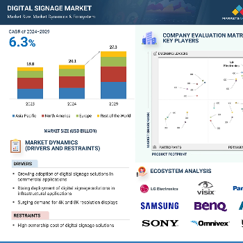 Business Reports | INSIGHT INFOTECH RESEARCH SOFTWARE | Vandevi Ashirwad Bldg, Trimurti Society, Above Daffodils Pre School, Yashodeep Chowk,  Warje- Malwadi, Pune 411058. Landmark:Near Yashodeep School.