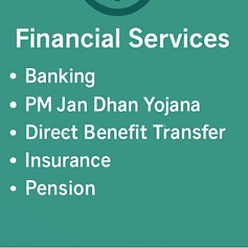 Financial services | JANGAM VEERESH | Chanda Nagar, Hyderabad, SAI BABA TEMPLE