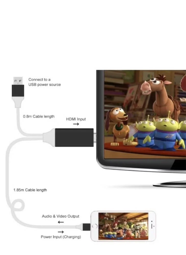 اتش دي ايفون HDMI lightning