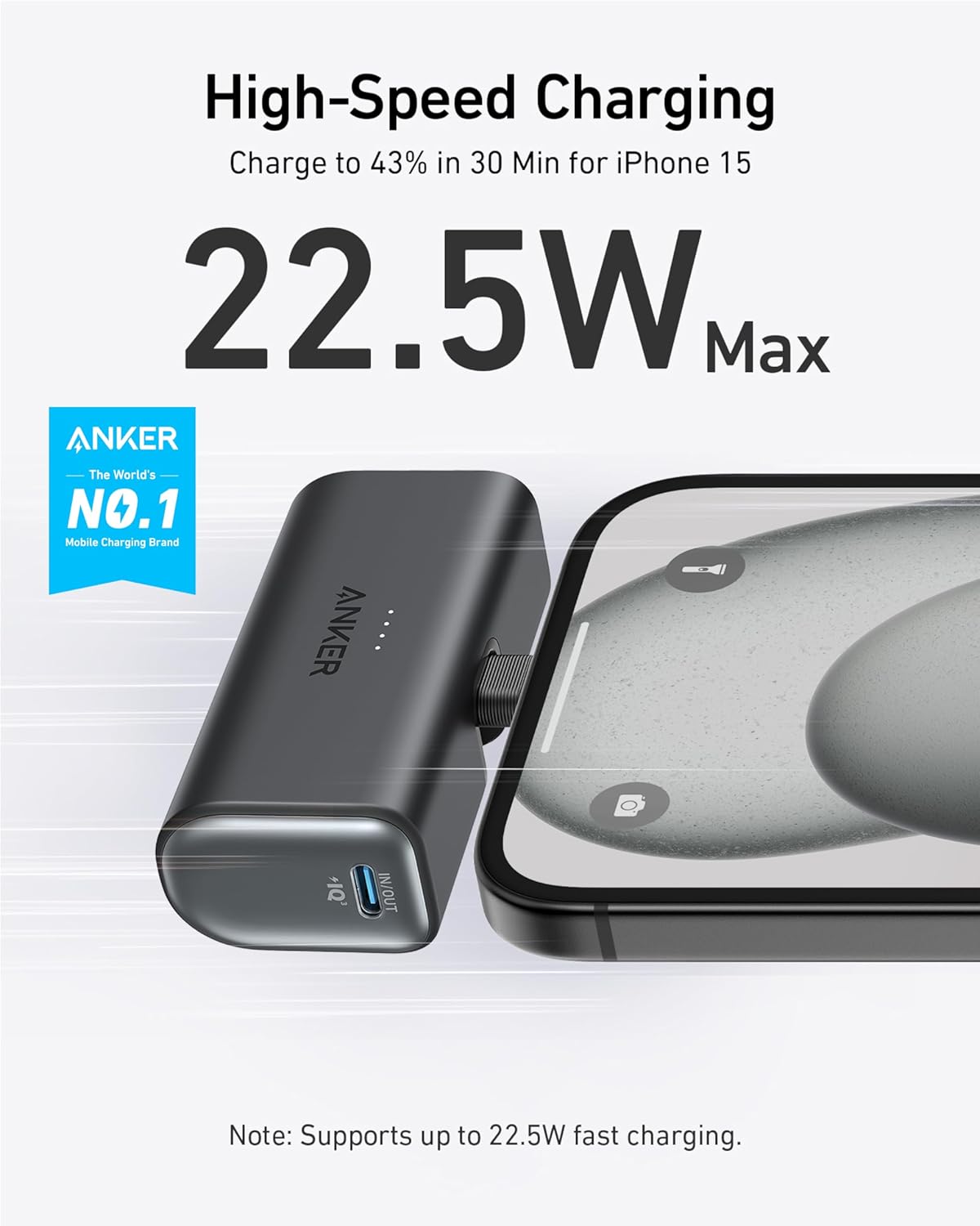 بطارية انكر تايب سي compact 5K