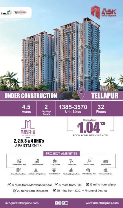 2 BHK Flat for Sale in Osman Nagar