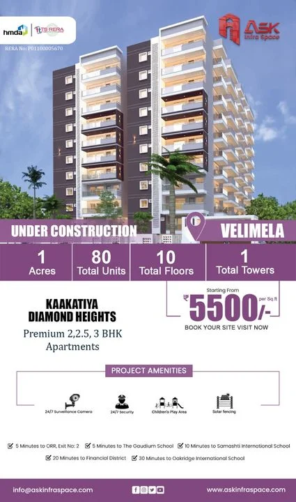 2 BHK Flat for Sale in Velmala