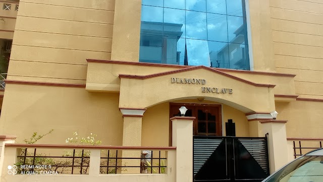 3 BHK Flat for Sale in Tilaknagar Mysore