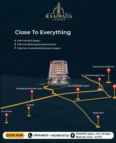 2 BHK Commercial Space for Sale in Sainagar