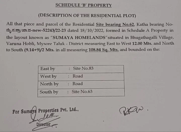 Independent House for Sale in banuur road bugthgalli village Mysore