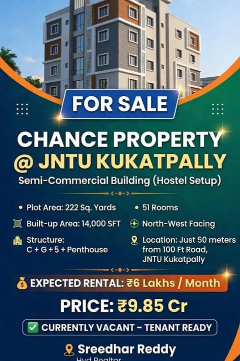 Commercial Space for Sale in JNTU Kukatpally