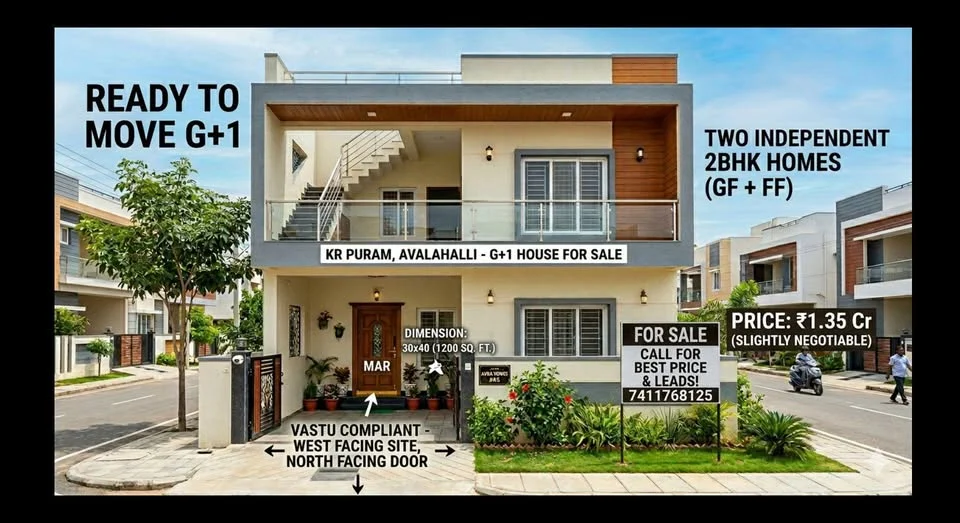 2 BHK Independent House for Sale in Kr puram.avalahalli