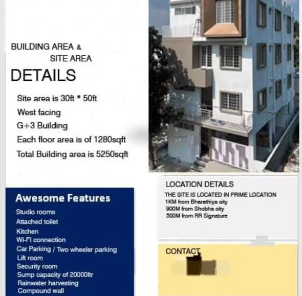 9 BHK Independent House for Sale off Thanisandra main road