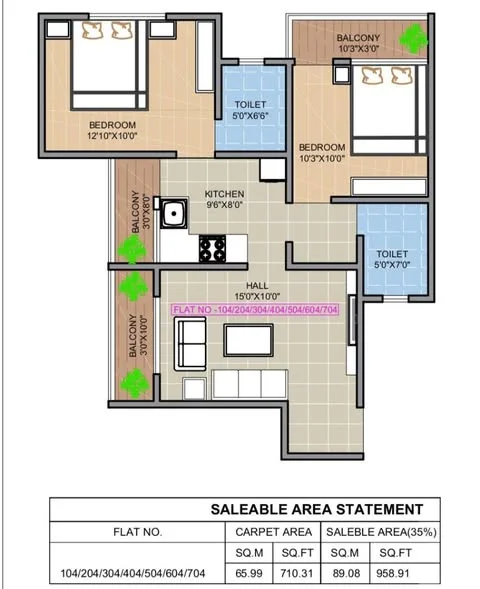 Flat for Sale in Wagholi