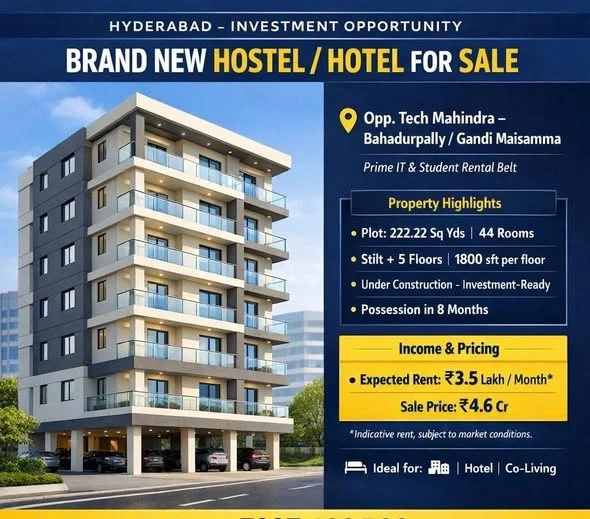 Commercial Space for Sale in Tech Mahindra