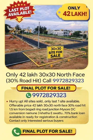 Residential Plot for Sale in Kuvempu Nagar