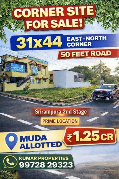 Residential Plot for Sale in Kuvempu Nagar