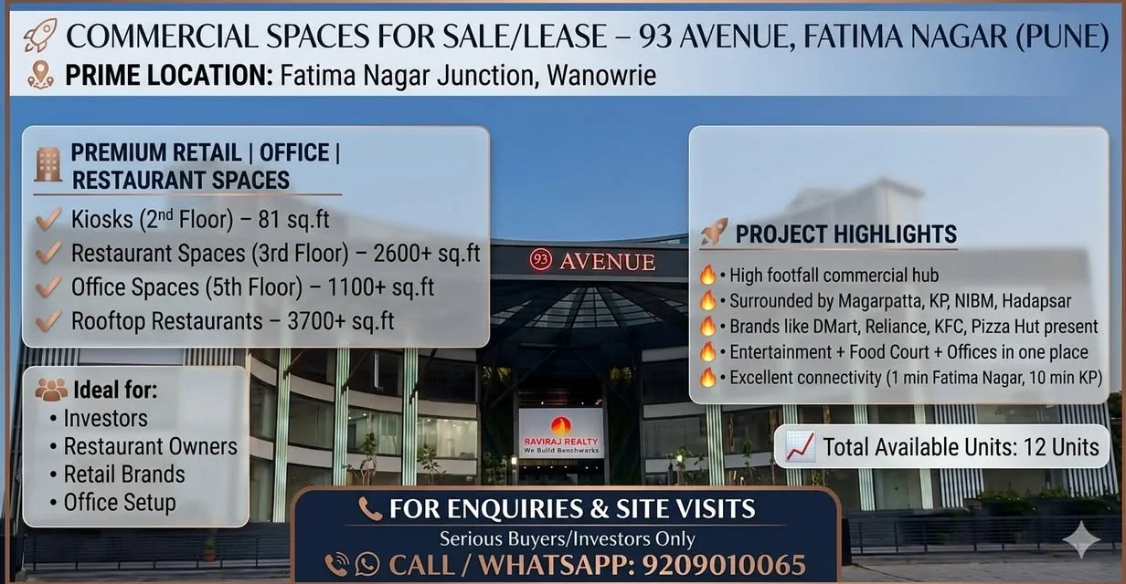 1 BHK Commercial Space for Sale in Fatima Nagar