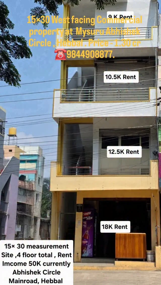 Commercial Space for Sale in Myore Abhishek Circle