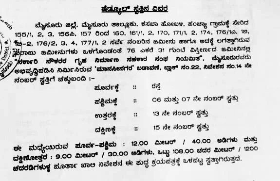 Residential Plot for Sale in Manasi Nagar