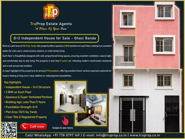 Independent House for Sale in Ghazi Banda