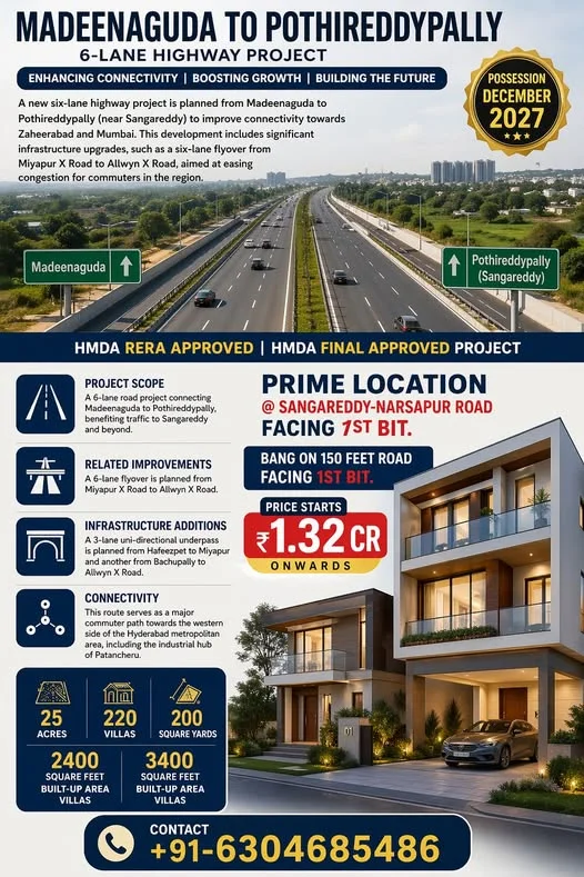 Villa for Sale in SANGAREDDY-NARSAPUR ROAD