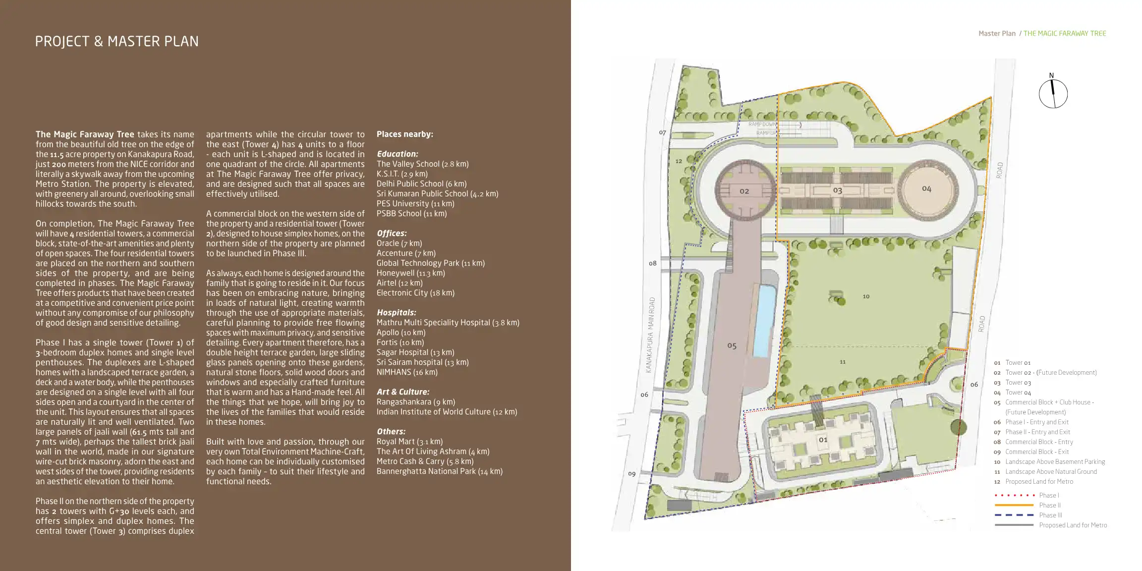 The Magic Faraway Tree Phase 2a