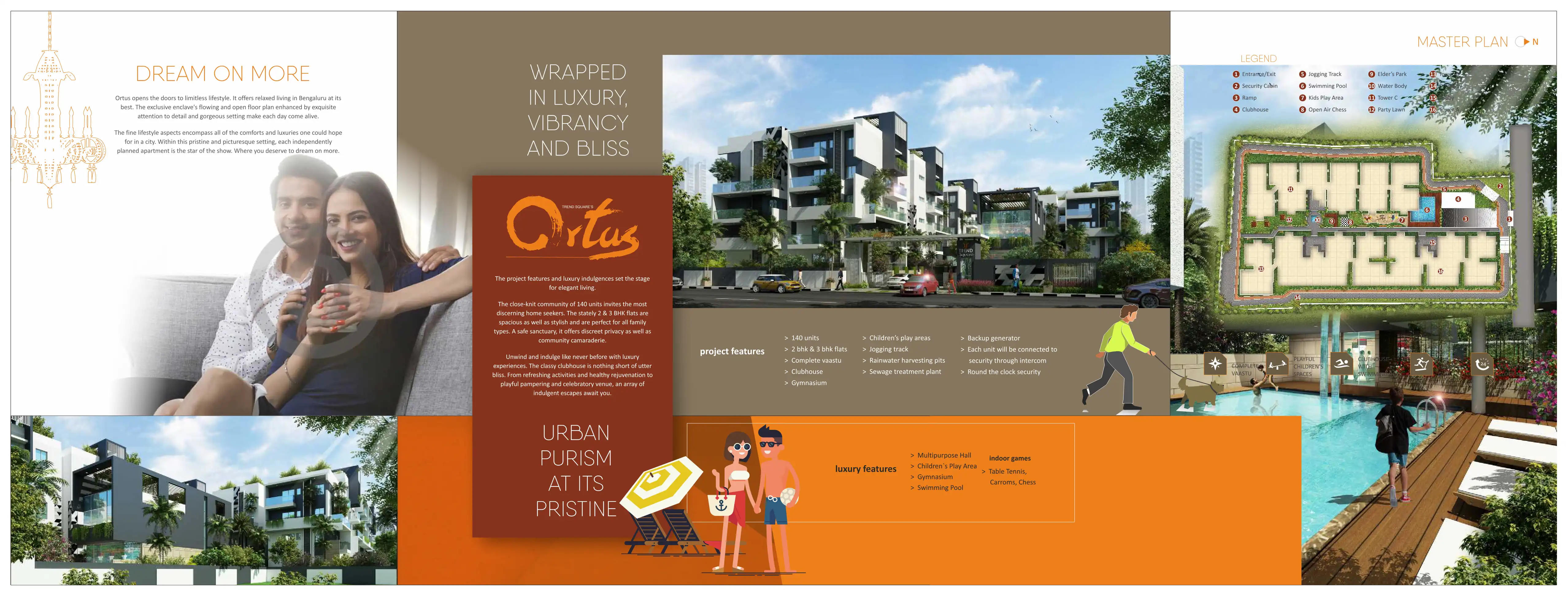 Trendsquares Ortus Phase II