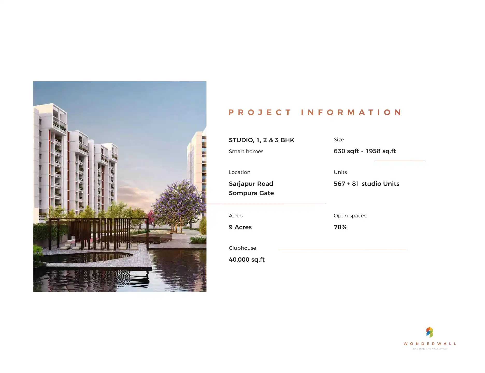 Wonderwall Phase II Block1