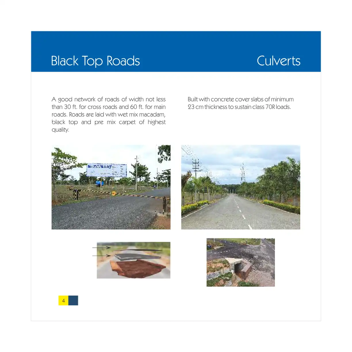 Currency Layout 1 Floor Plans & Layout