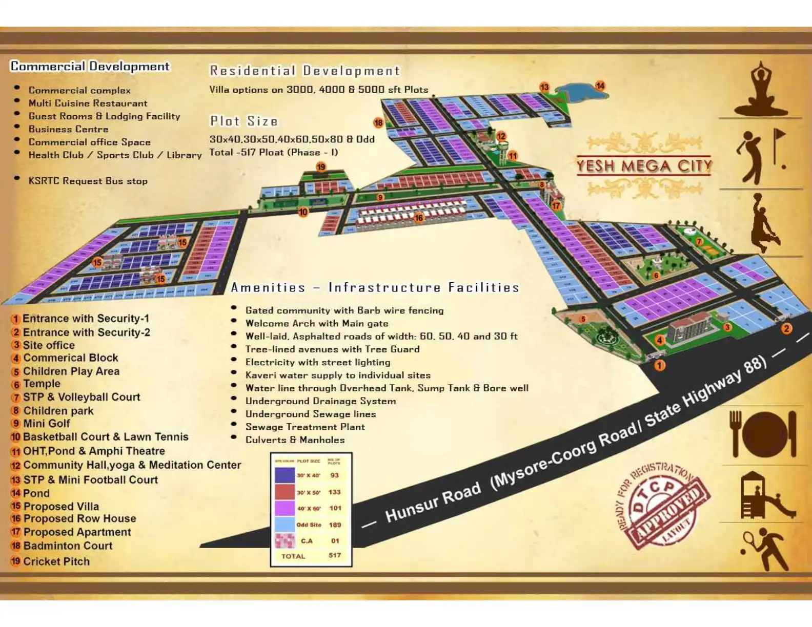 Yesh Mega City Phase-03 Floor Plans & Layout