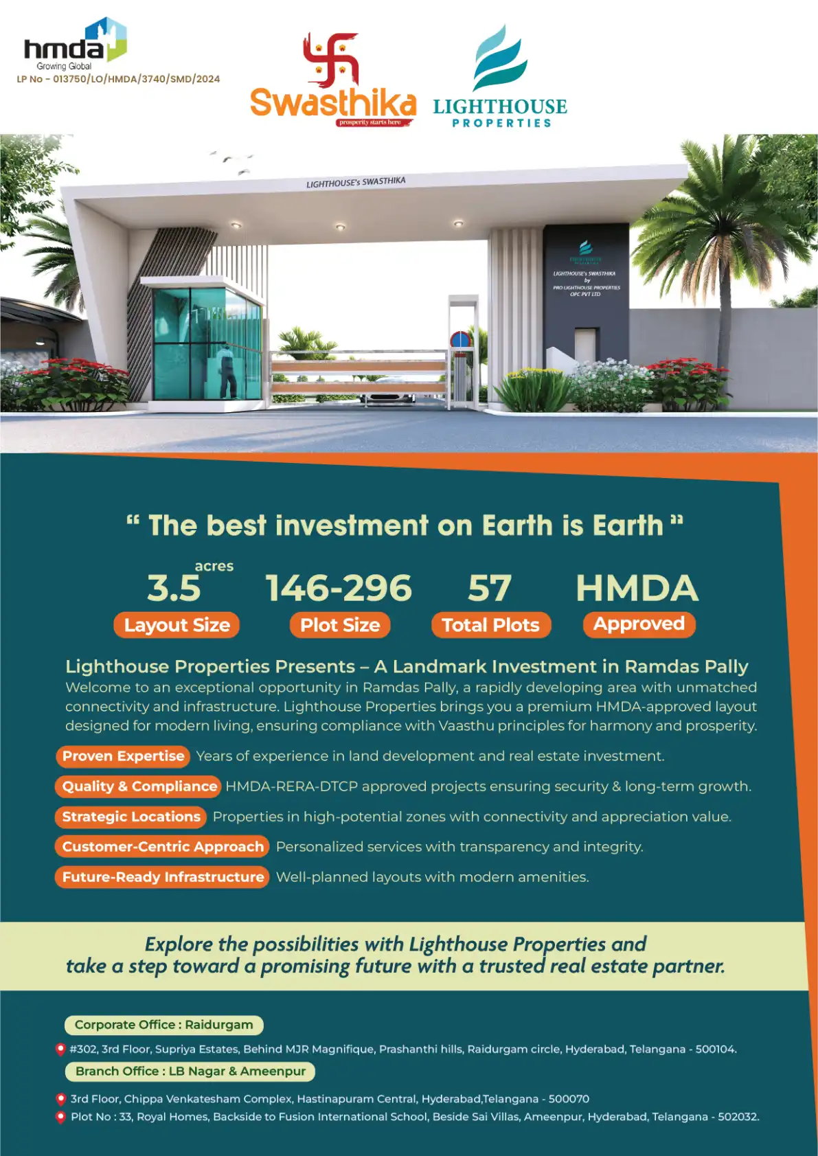 Swasthika – Ramdaspally