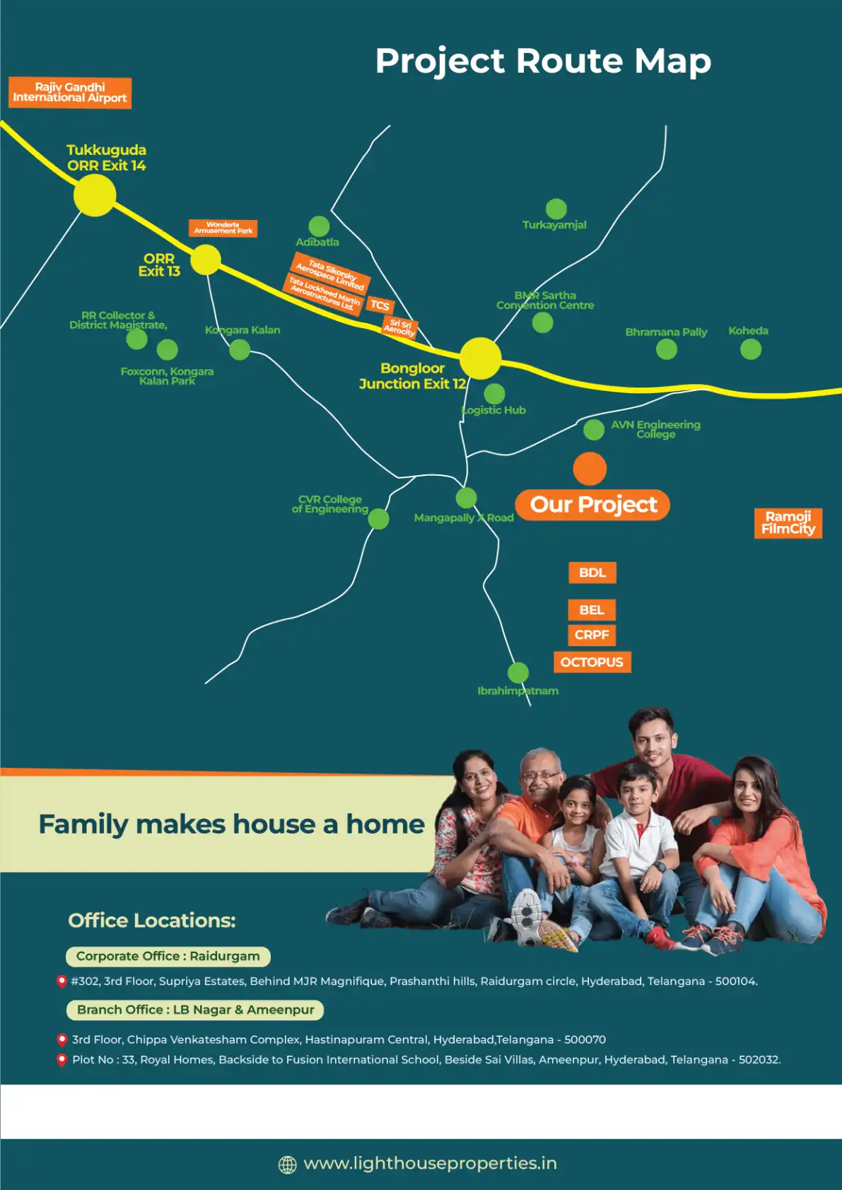 Swasthika – Ramdaspally