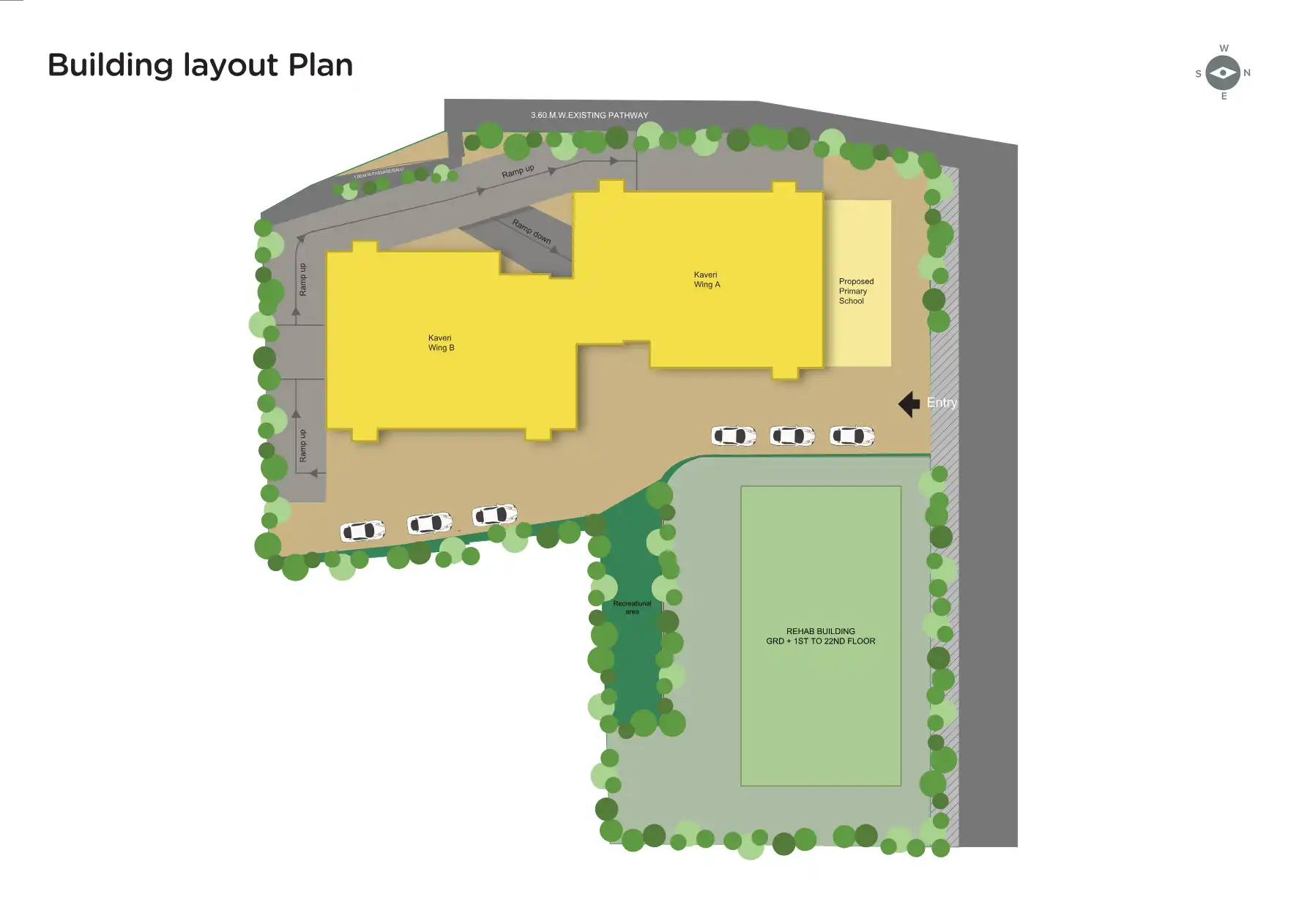 Marathon Neovalley Kaveri