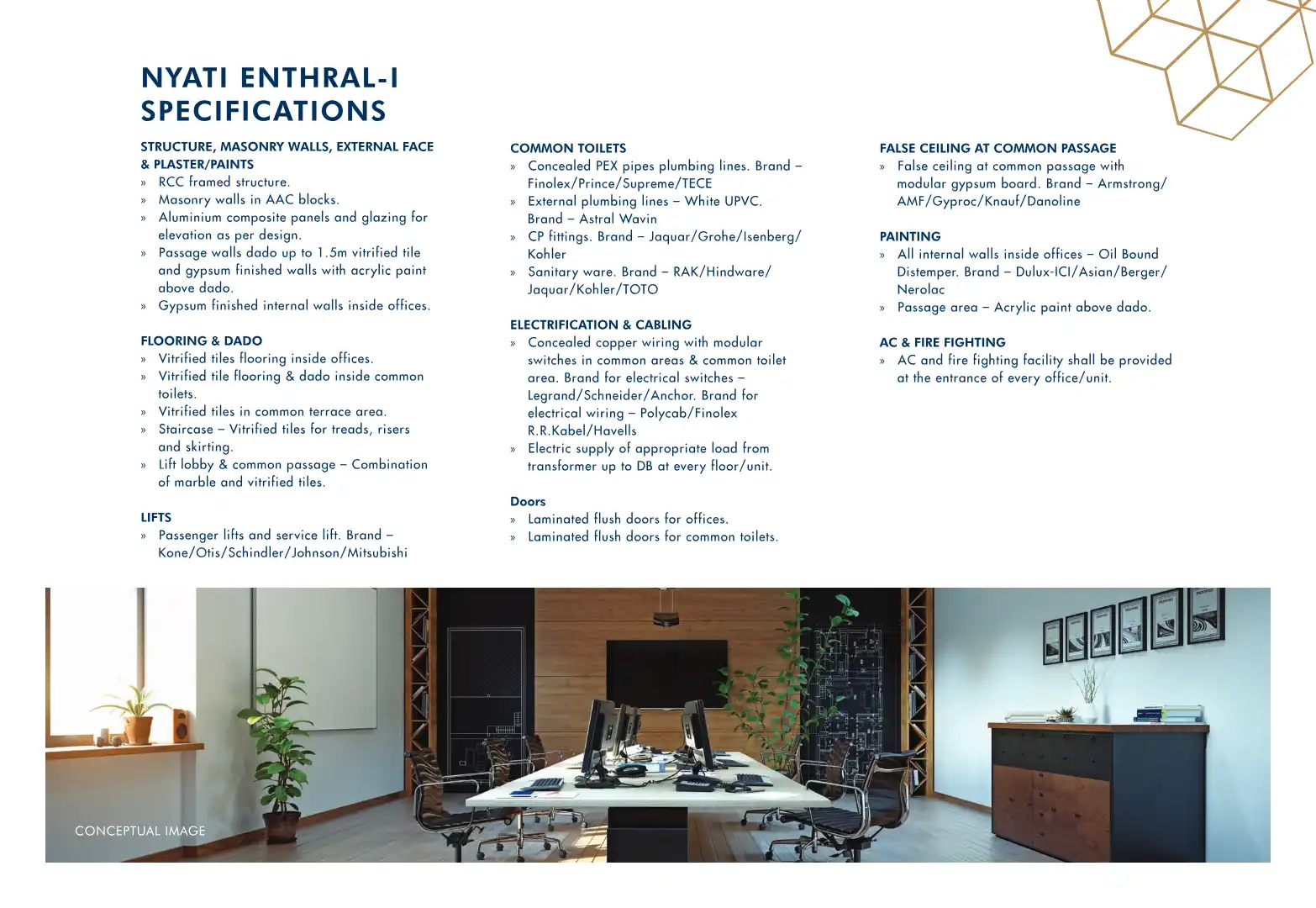 Nyati Plaza Floor Plans & Layout