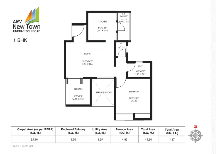 Arv Newtown Floor Plans & Layout