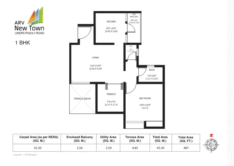 Arv Newtown Floor Plans & Layout