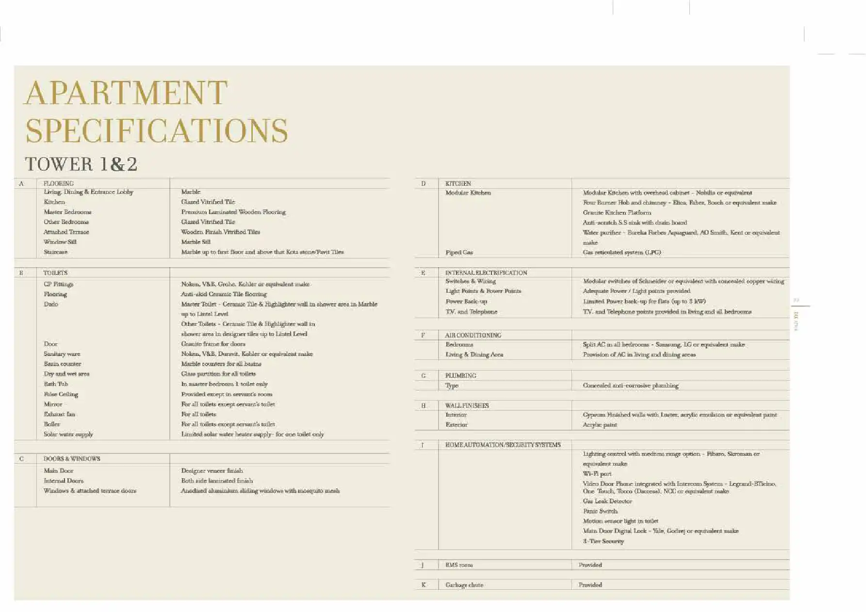 24k Atria Floor Plans & Layout