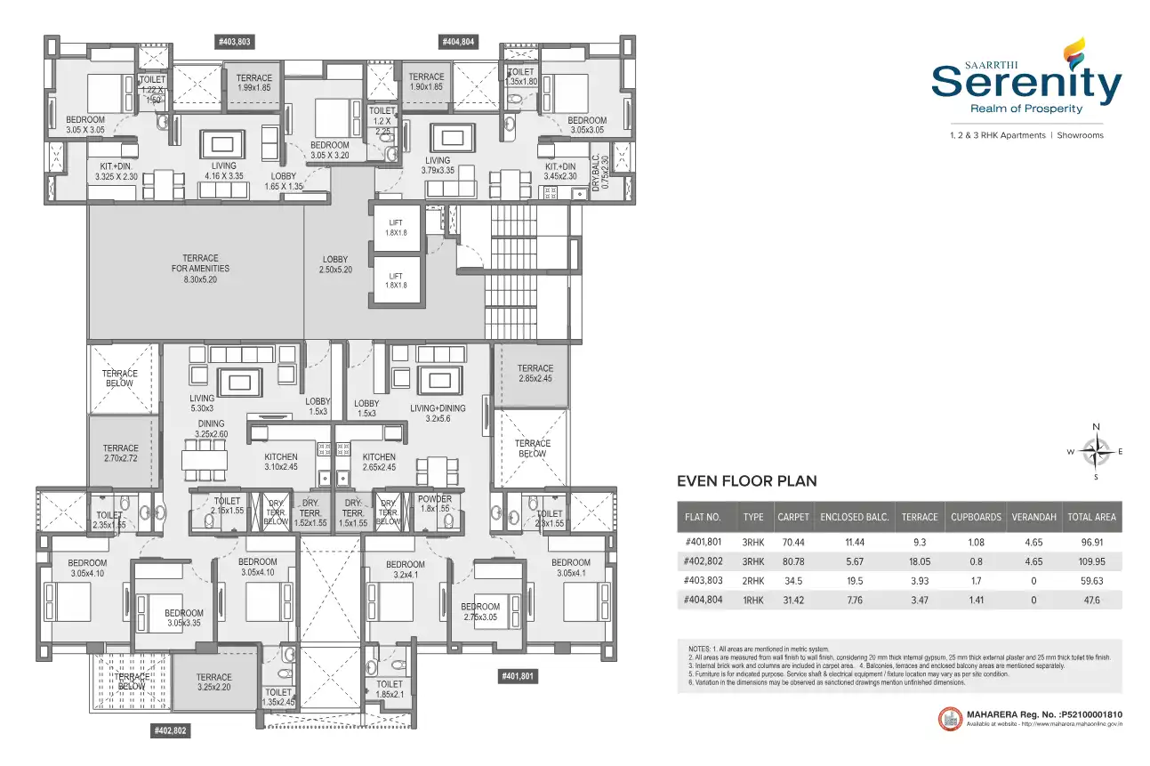 Saarrthi Serenity Floor Plans & Layout