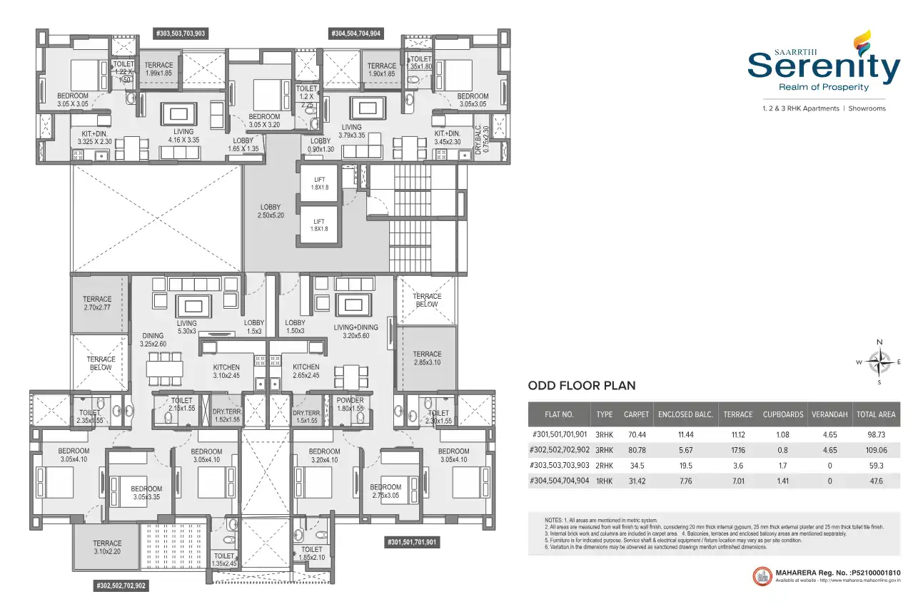 Saarrthi Serenity Floor Plans & Layout