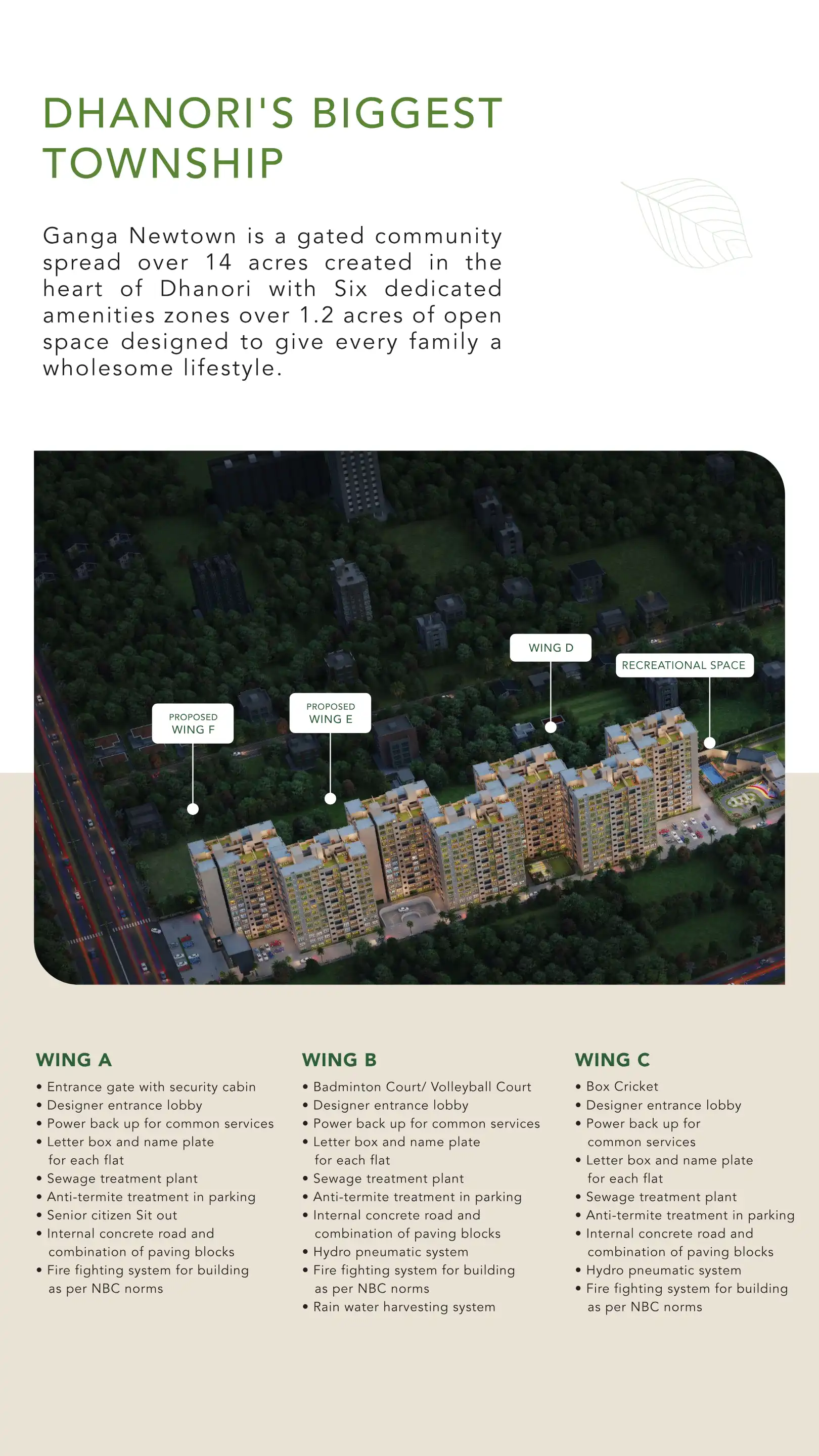 Ganga Newtown Floor Plans & Layout