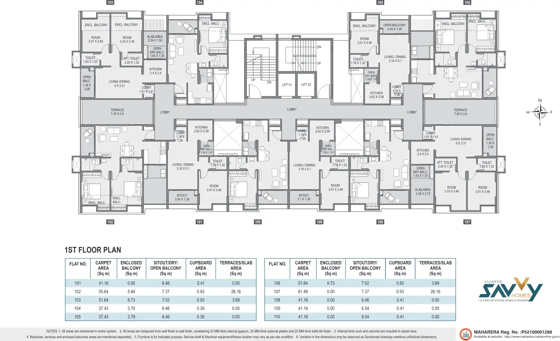 Saarrthi Savvy Homes