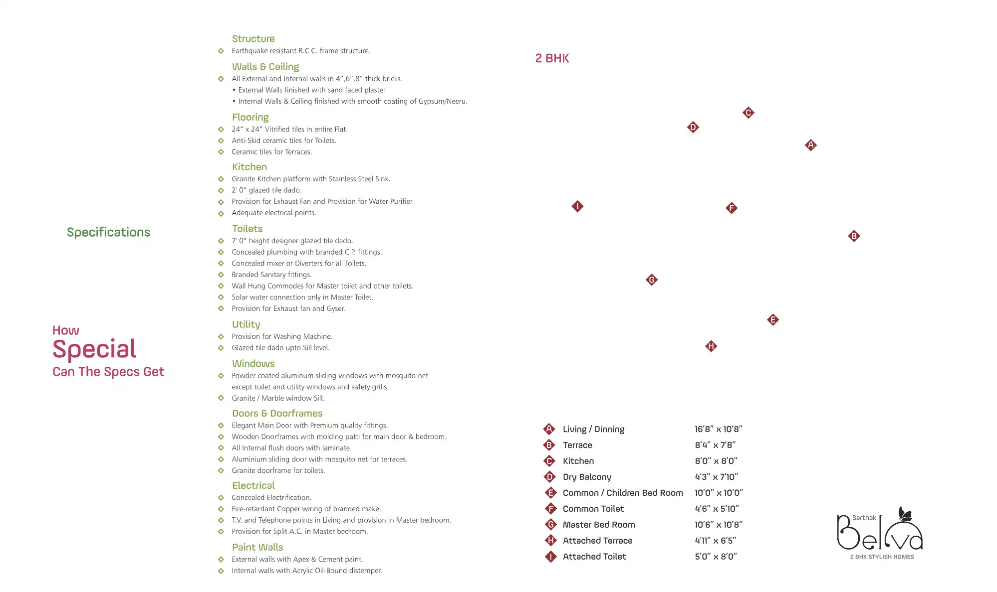 Sarthak Belva Floor Plans & Layout